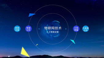 華威世紀 應急管理安全監(jiān)管領域的創(chuàng)新引領者