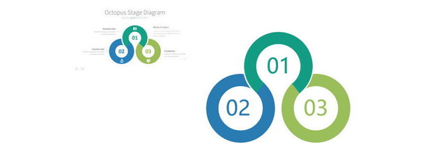 如何用PPT設計制作環(huán)形Point圖 數(shù)字內容制作服務詳解