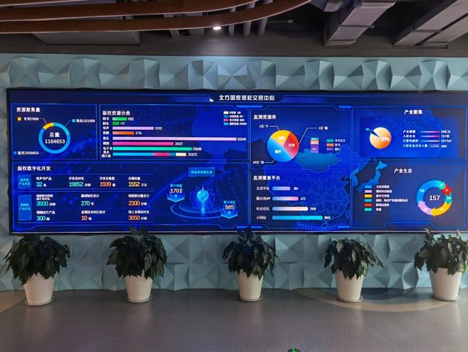 北方國家版權交易中心率先完成版權收益權與知識產權線上交易 推動數(shù)字內容制作服務新突破