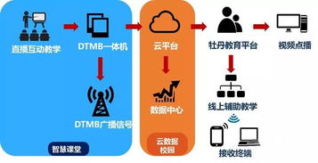 商學院MBA學員參訪牡丹集團 探索數字內容制作服務的創新與未來